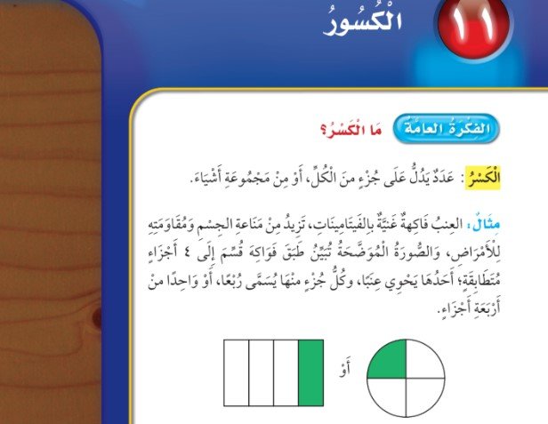 الوحدة الحادية عشر: الكسور
