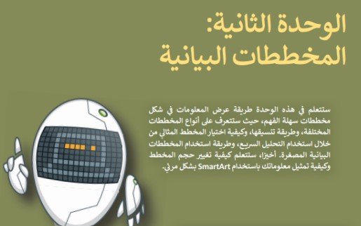 الوحدة الثانية: المخططات البيانية