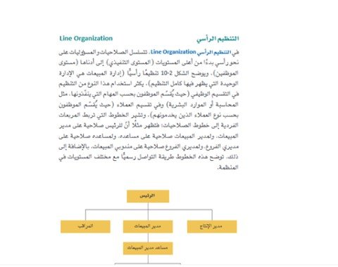 الفصل الأول: المديرون والإدارة