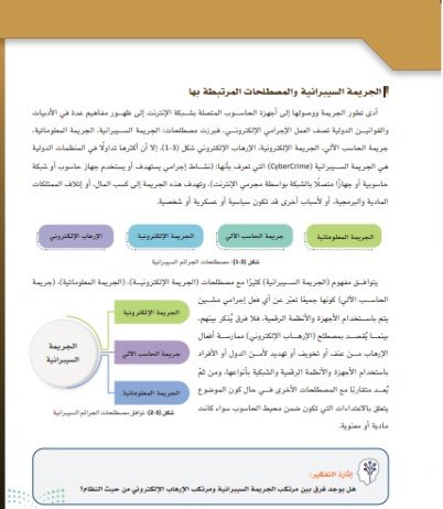 الفصل الثالث: الأمان والحماية الرقمية