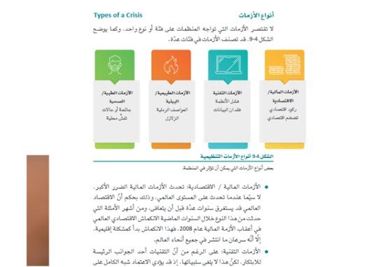 الفصل الرابع: تحديات الإدارة المعاصرة