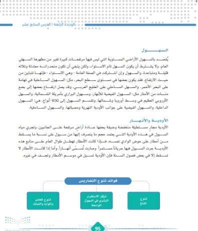 الفصل الرابع: الغلاف الصخري
