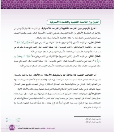 الفصل السادس: القواعد الفقهية
