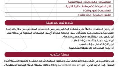 شروط وضوابط التسجيل فى نظام التعاقد المحلى بقطر
