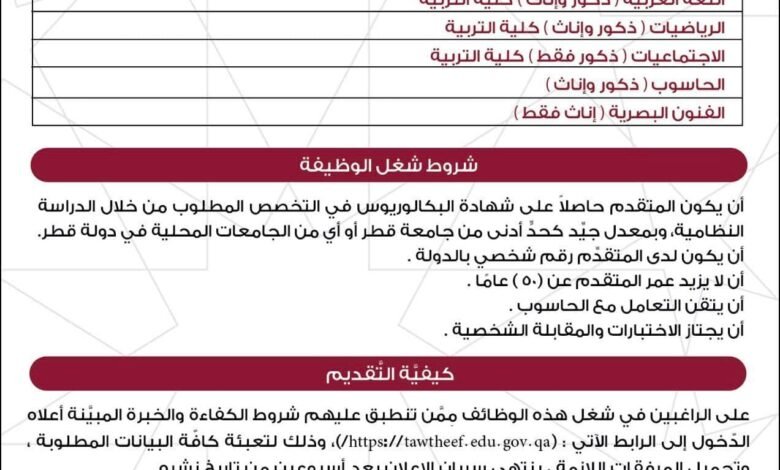 شروط وضوابط التسجيل فى نظام التعاقد المحلى بقطر