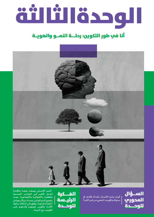 الوحدة الثالث: أنا فى طور التكوين : رحلة النمو والهوية