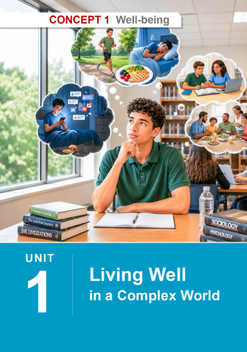 Concept 1: living well In complex world