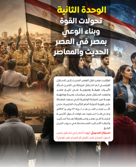 الوحدة الثانية: تحولات القوى وبناء الوعى بمصر فى العصر الحديث