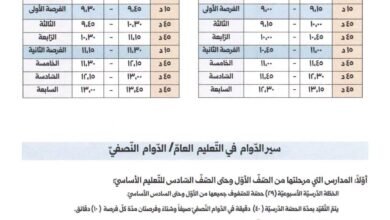 خطة العام الدراسى 2026/2027 فى مدارس الجمهورية العربية السورية