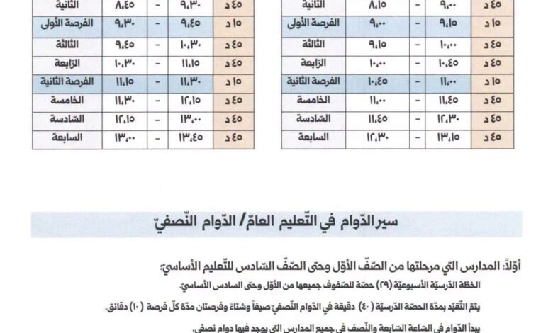 خطة العام الدراسى 2026/2027 فى مدارس الجمهورية العربية السورية