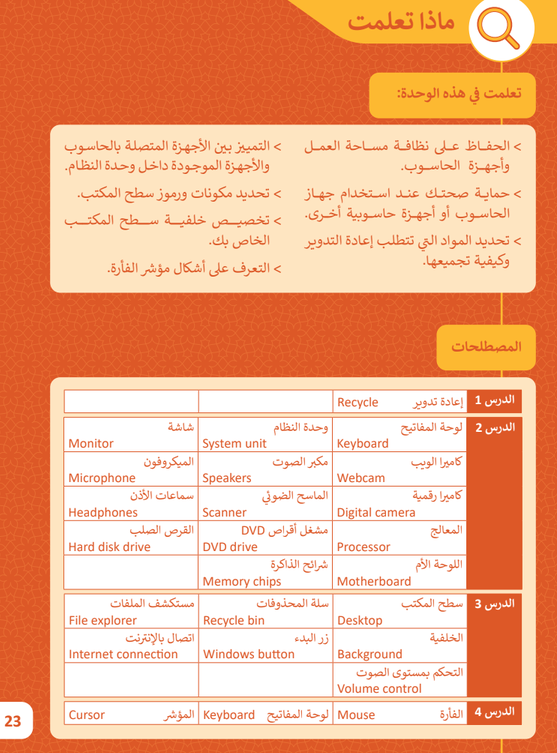 أهداف الوحدة الأولى