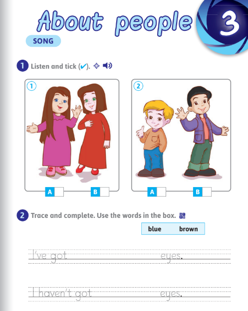 الوحدة الثالثة: about people
