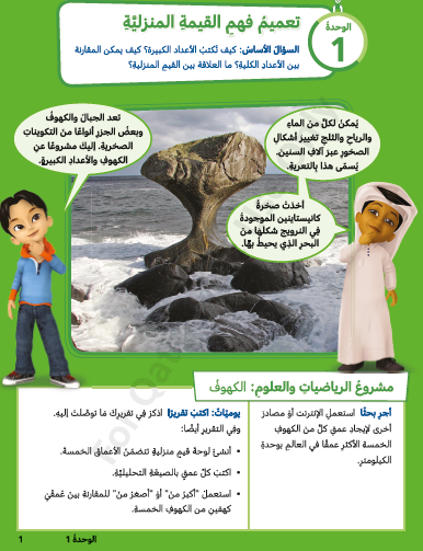 الوحدة الأولى: تعميم فهم القيمة المنزلية   