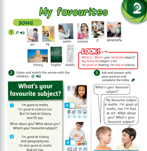 الوحدة الثانية: My favourites