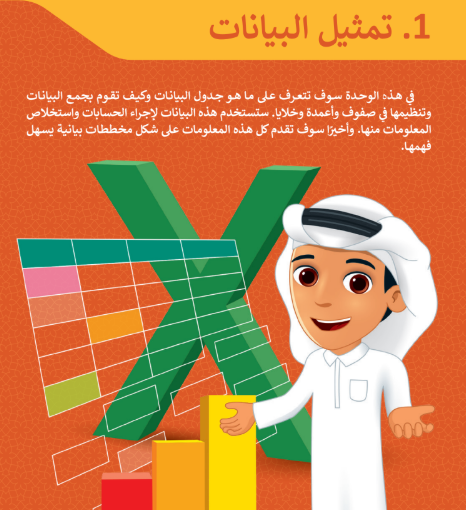 الوحدة الأولى: تمثيل البيانات