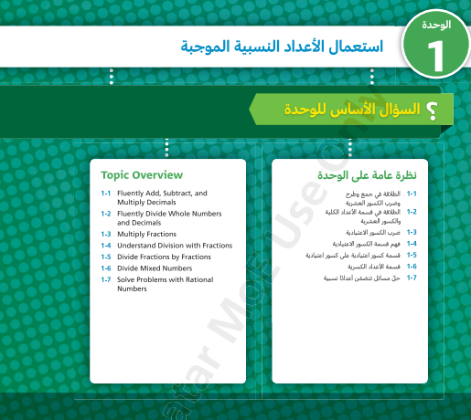 الوحدة الأولى: إستعمال الأعداد النسبية الموجبة