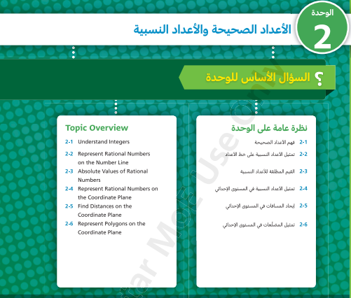 الوحدة الثانية: الأعداد الصحيحة والأعداد النسبية