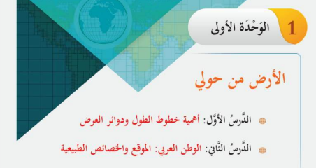 الوحدة الأولى: الأرض من حولى