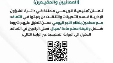 وظائف المساهمة الداخلية بعمان