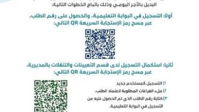 دليل التسجيل فى نظام التعاقد المحلى بعمان