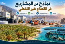 نماذج من المشاريع في القطاع غير النفطي بسلطنة عُمان.
