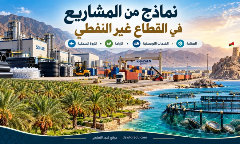 نماذج من المشاريع في القطاع غير النفطي بسلطنة عُمان.