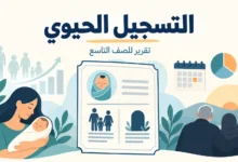 تقرير عن التسجيل الحيوي للصف التاسع: مفهومه وأهميته وعلاقته بالتعداد السكاني