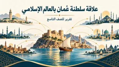 علاقة سلطنة عُمان بالعالم الإسلامي